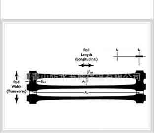 HDPE���������������